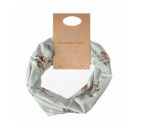 (Hare) Choice of Design Multiway Bands