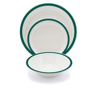Harfield Dark Green Duo Polycarbonate Plastic Dining Set Reusable Virtually Unbreakable Plates Bowl