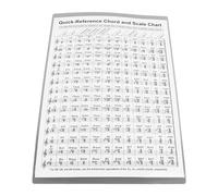 Harp Reference Chart for Beginners | Portable & Sturdy Coated Paper | Practice Fingering Positions/Scales/Simple Melodies | Learning & Playing Accessories (Small)