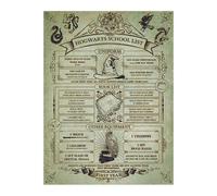 Harry Potter School List Canvas Print