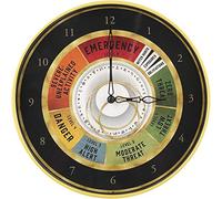 Harry Potter Wizarding World (Emergency) Clock