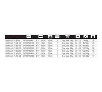 Hart Toro Miura Fk C Jigging Rod Silver 1.83 m / 120-250 g