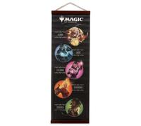 Hasbro Magic The Gathering Characters Hanging Canvas Banner