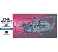Hasegawa 1:72 Scale HH-60D Night Hawk Model Kit