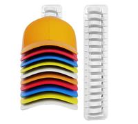 Hat Rack - Wall Mounted Hanger | Hat Hanger Holder Display for Door - for Living Room Closet Door Entryway Bedroom Dorm Shelf Dresser Cabinets Restroom Office