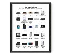HAUS AND HUES Retro Video Game Posters for Walls | Gamer Decor for Boys Room | UNFRAMED (Console, 16x20)