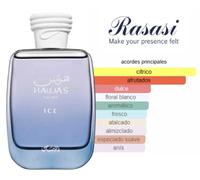 Hawas Ice Man 100ml EDP Spray - Bold Scent For The Modern Gentleman