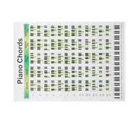 HAWILLOSCH Piano Chord Chart Poster for Beginners Wall-mount Learning Aid with Fingering Guide Music Theory Reference for Students and Piano Players