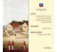 Haydn: Symphonies Nos 94 Surpr - Haydn: Symphonies Nos 94 Surpr