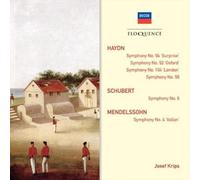 Haydn:syms Nos 94 Surprise 92 Oxford - Josef Krips Compact Disc