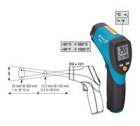 HAZET 1991-1 Thermometer