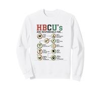 HBCU's Responsible For Black Excellence Alumni Students Sweatshirt