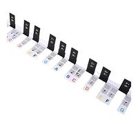 Hburirrty 2 PCS 88 Keys Removable Piano KEY Labels Piano Keyboard Stickers Piano Notes Marker for Beginners Students Multicolor