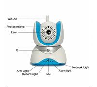 HD IP Camera,Surveillance cameras,Home Security Camera,Full HD 720P,3.6 mm wide angle,11 infrarossi LED,Color Day Night Vision Infrared Security,Includes Two-Way Voice Communication,Intelligent Transmission,Surveillance Camera For IOS Android