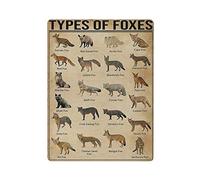 Hdadwy Foxes Metal Tin Sign Knowledge Poster Metal Wall Plaque Vintage Wall Art Decor Artwork Printing Gift For Home Shop Office Garden Garage Bar Outdoor 16"x12"