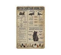 Hdadwy Metal Tin Sign British Shorthair Knowledge Anatomy Information Vintage Art Poster Retro Iron Painting Wall Decor Art Gift Outdoor Cafe Bar Garage Farm Decoration 12"x8"