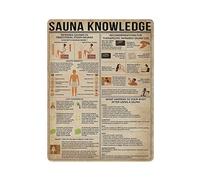 Hdadwy Sauna Knowledge Poster Metal Tin Sign Art Wall Plaque Decor Vintage Retro Sign Iron Painting Aluminum Sign for Home Decor Bar Shop Men Cave Outdoor Garage Indoor 16"x12"