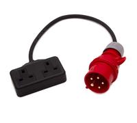 HDIUK Phase-1 400v 3-Phase CEE Plug to 240v L1 Fly Lead Converter (Red 16A 400v Plug to Heavy Duty Twin 13A Sockets)
