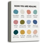 HDKYSWBUEJ DBT Skills Poster, Mental Health Wall-Art for Office Decor, Dialectical Behavior Chart for Recovery & Journey, Counselor Gift(Unframed,16x24inch(40x60cm))