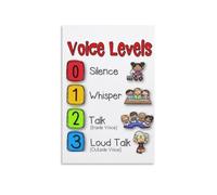 HDKYSWBUEJ Educational Noise Level Chart Metal Tin Sign Motivational Classroom Wall Decor With Voice Volume Rules For School Management And Behavior 8 X 12 in