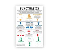HDKYSWBUEJ English Grammar Posters Set, Punctuation & Parts of Speech Charts for Middle School Classroom, ELA Educational Wall-Art & Visual Learning Aid(Unframed,08x12inch(20x30cm))