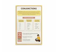 HDKYSWBUEJ Homeschool Poster Conjunctions Parts of Speech Grammar Chart Educational Wall-Art Canvas Print for Classroom Home Decor(Framed,08x12inch(20x30cm))