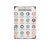 HDKYSWBUEJ Inspirational Mindset Poster Vintage Tin Sign Thoughts Different Perspectives Retro Wall-Art Office Decor 8 X 12 in