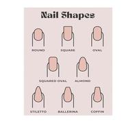 HDKYSWBUEJ Manicure Training Poster Nail Shapes and Design Chart Guide for Beauty School Salon Decor or Home Studio Wall-Art 8 X 12 in