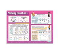 HDKYSWBUEJ Metal Tin Sign For Math Classroom Solving Linear Quadratic Equations Algebra Step by Step Guide Reference Chart For High School Students 8 X 12 in