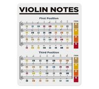 HDKYSWBUEJ Violin Notes and Finger Position Chart First Position Guide Metal Sign for Beginner Violinists Music Classroom Teacher Resource 8 X 12 inch