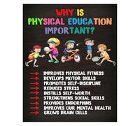 HDKYSWBUEJ Yoga and Movement Poster for Classroom Calming Exercises and Physical Education Activity Chart(Unframed,12x18inch(30x45cm))