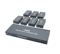 HDMI Extender Splitter 1x7 7 Port Over CAT5E/CAT6/CAT7 Ethernet Cable with an HDMI Loop Out & POC Function & EDID Management -Up to 50m (165ft) at 1080p 60Hz