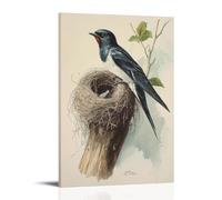 HDSCLMYY Victorian-Era Illustration of A Majestic Swallow Building Nest Trendy Hanging Wall Art Decorative Mural Poster08x12inch(20x30cm)