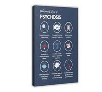 HDSDA Behavioural Signs of Psychosis Poster Canvas Poster Wall Art Decor Print Picture Paintings for Living Room Bedroom Decoration 24x36inch(60x90cm)