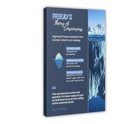 HDSDA Freud's Iceberg Theory of Consciousness Canvas Poster Bedroom Decor Landscape Office Room Decor Gift 16x24inch(40x60cm)