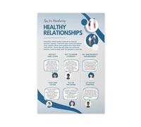 HDSDA Healthy Relationships Poster Canvas Poster Bedroom Decor Landscape Office Room Decor Gift 12x18inch(30x45cm)