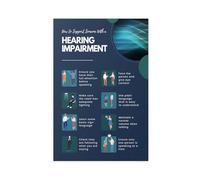HDSDA Hearing Impairment Poster Canvas Poster Wall Art Decor Print Picture Paintings for Living Room Bedroom Decoration 20x30inch(50x75cm)