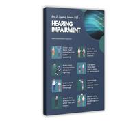 HDSDA Hearing Impairment Poster Canvas Poster Wall Art Decor Print Picture Paintings for Living Room Bedroom Decoration 24x36inch(60x90cm)