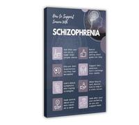 HDSDA Schizophrenia Patient Poster Canvas Poster Wall Art Decor Print Picture Paintings for Living Room Bedroom Decoration 16x24inch(40x60cm)