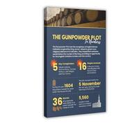 HDSDA The Gunpowder Plot Infographic Poster Canvas Poster Wall Art Decor Print Picture Paintings for Living Room Bedroom Decoration 20x30inch(50x75cm)