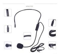 Head-mounted Wired Microphone for Teaching, Meeting and Speech - 3.5mm Mini Mic with Cardioid Pattern, Lightweight Design, 3.2