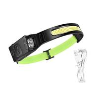Head Torch, Motion Sensor LED Running Head Torch with 6 Lighting Modes 2 Light Source, 500LM, USB Rechargeable Headlamp, IPX4 Waterproof Head Torch for Fishing Camping