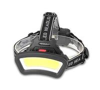 Headlamp LED Head Lamp Flashlight USB Rechargeable Torch Camping Cycling Running Light For Outdoor Riding Holders For Living Room