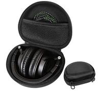 Headphone Case for Anker Q20, ATH-M20X, M30x, M50XBT, M40x; Philips Audio SHP9500, Sony 7506, Sennheiser HD280PRO, HD 4.50, HD4.50SE/ 4.50 BTNC/ 450BT/ 350BT, HD 4.40