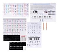 Healeved 2 Sets Piano Keyboard Stickers for 61 Keys, Beginner Learning Removable Note Labels for Electronic Keyboards, Instrument Accessories for Children