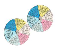 Healeved 2pcs Feeling Wheel Badge Portable Emotion Wheel Accessory Alloy Brooches with Lovely Creative Design Decorative Role for Thanksgiving Christmas