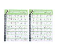 Healeved 2pcs Resistance Band Exercise Chart Resistance Tube Workout Poster Paper Laminated with Comprehensive Guidance and Real Movement Images for Fitness Enthusiasts and Beginners