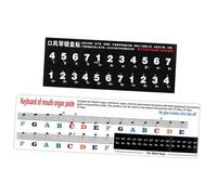 Healifty 2pcs Melodica Keyboard Stickers High-viscosity Music Instrument Supplies for Beginners Pitch Patches and Note Labels for -key Practice Black