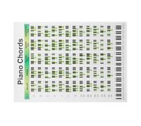 Healifty Piano Chord Chart Poster for Beginners and Professionals, Copperplate Paper Piano Chord Reference Guide, Wall-mounted Keyboard Practice Chart for Home and School Use