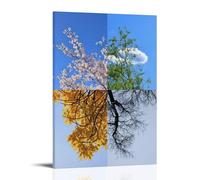 Healing And Beautiful Four Seasons Landscape Paintings Poster; Room Aesthetics, Canvas Oil Painting, Album/movie Poster Hanging Picture